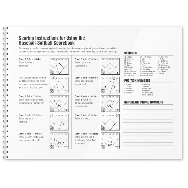 Champro Sports Baseball / Softball Scorebook 3 Champro Sports Baseball / Softball Scorebook - Image 3